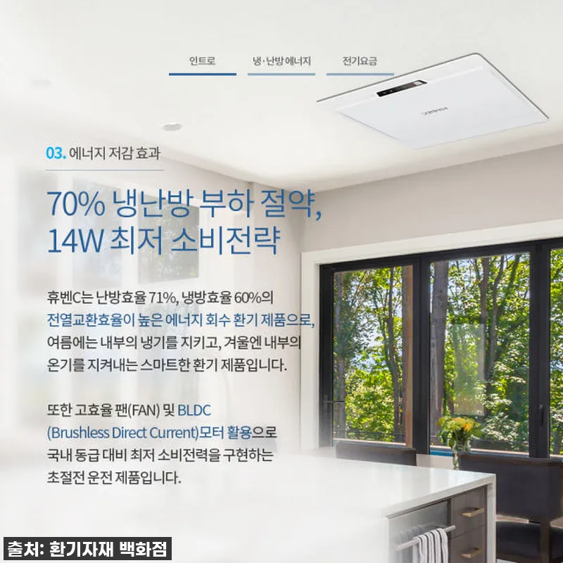 우리집 공기, 이제 걱정 마세요! 힘 설명 사진