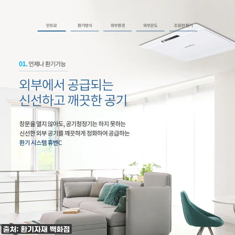 우리집 공기, 이제 걱정 마세요! 힘 설명 사진