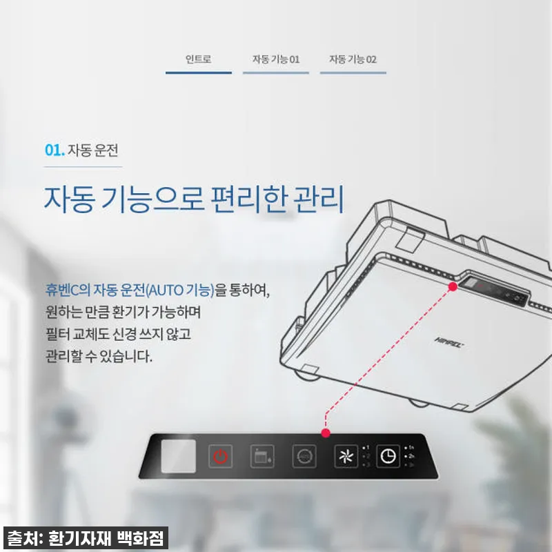 우리집 공기, 이제 걱정 마세요! 힘 참고 자료