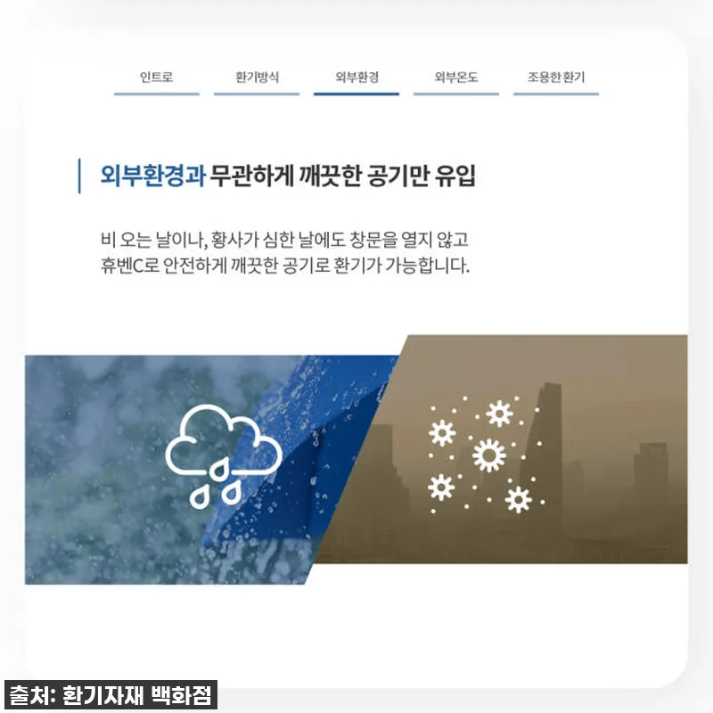 우리집 공기, 이제 걱정 마세요! 힘 관련 이미지