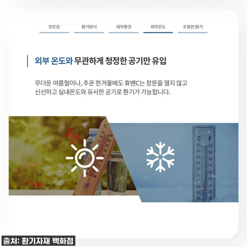 우리집 공기, 이제 걱정 마세요! 힘 설명 사진