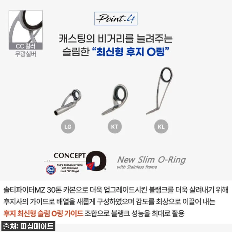 아부가르시아 솔티파이터 MX 882M 관련 이미지