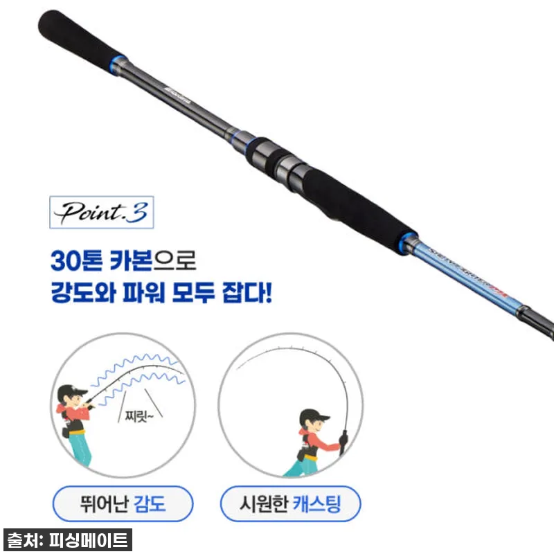아부가르시아 솔티파이터 MX 882M 참고 자료