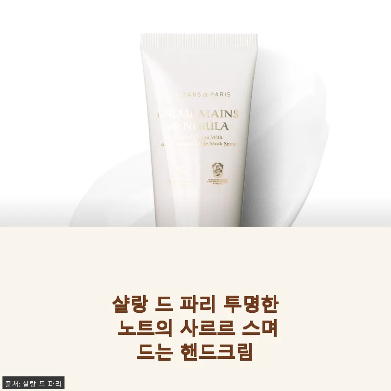 샬랑 드 파리 투명한 노트 핸드크림, 관련 이미지