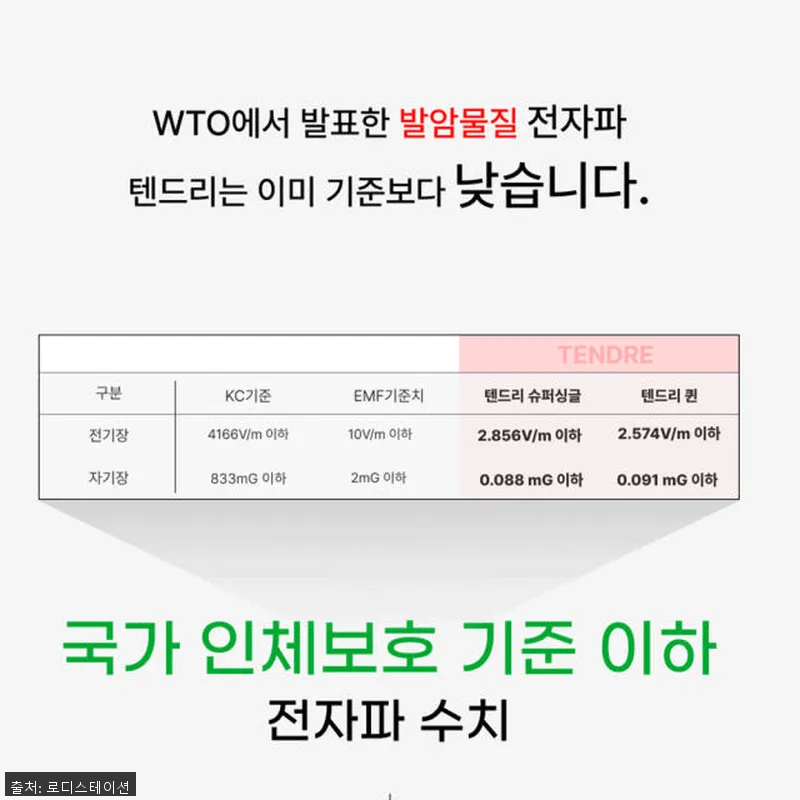 텐드리 베이비 유아동용 전자파없는 I 참고 자료