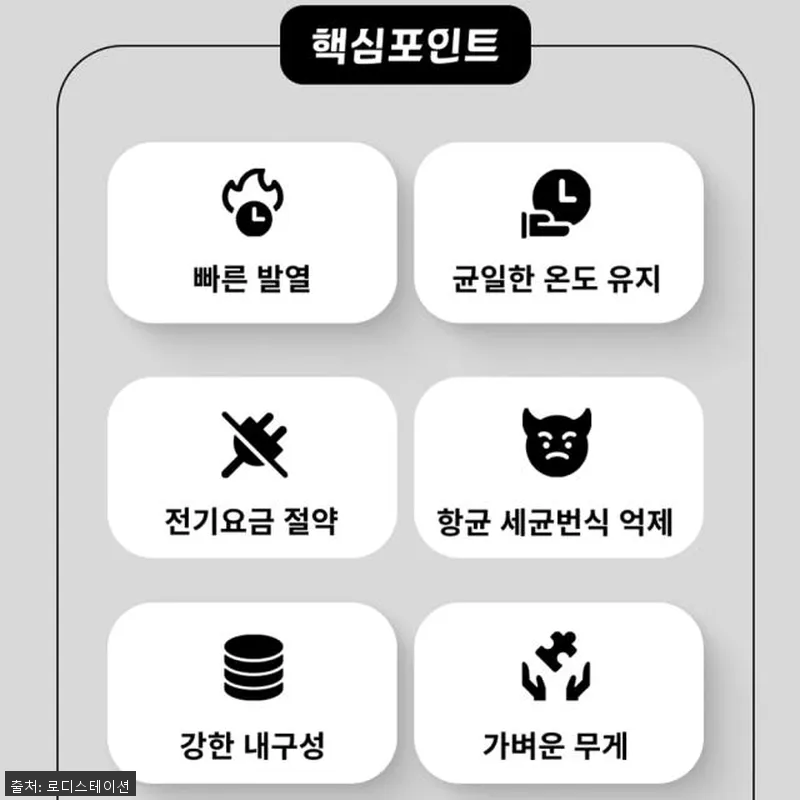 텐드리 베이비 유아동용 전자파없는 I 설명 사진